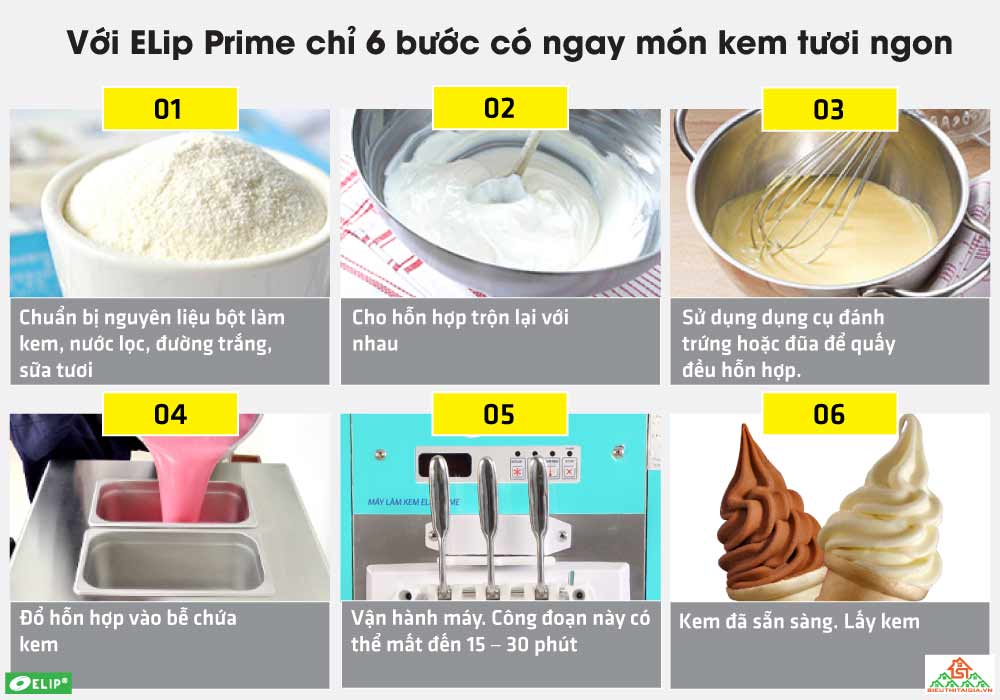 hướng dẫn sử dụng máy làm kem tươi Elip Prime